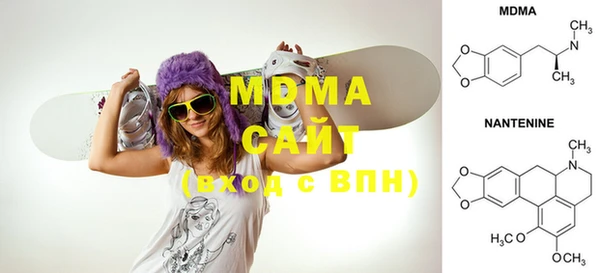 гидропоника Балахна